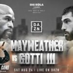 Gotti vs Mayweather Jr.: Live Results and Round-by-Round Highlights